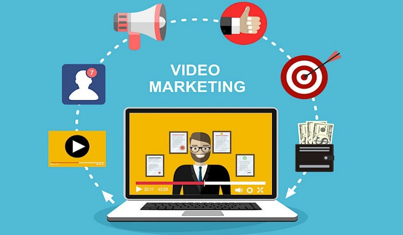 Video Marketing Online là gì?